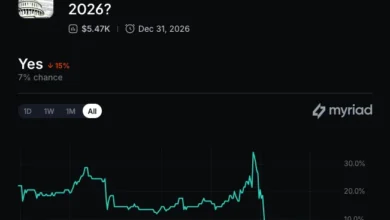 U.S. crypto regulation after the Clarity Act vote