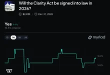 Senate Clarity Act Showdown