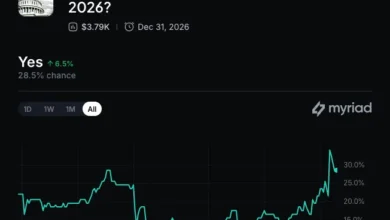 Stablecoin Rewards Battle