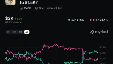 AI Blockchain Defense