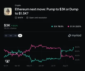 Bitmine’s Ethereum Treasury