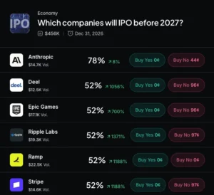 OpenAI Halts AI Reasoning Extraction Campaign