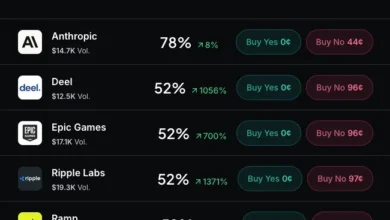 OpenAI Halts AI Reasoning Extraction Campaign
