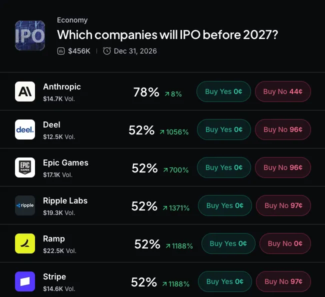 OpenAI Halts AI Reasoning Extraction Campaign