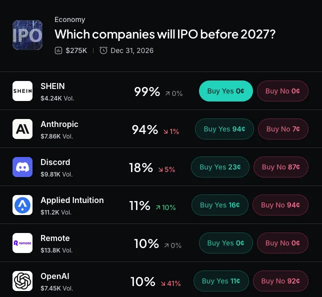 Banks Process Crypto Without Holding It