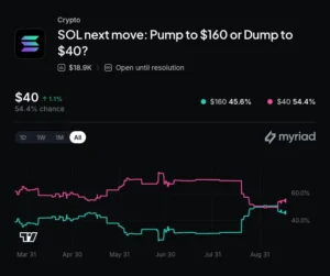 Crypto rules shift