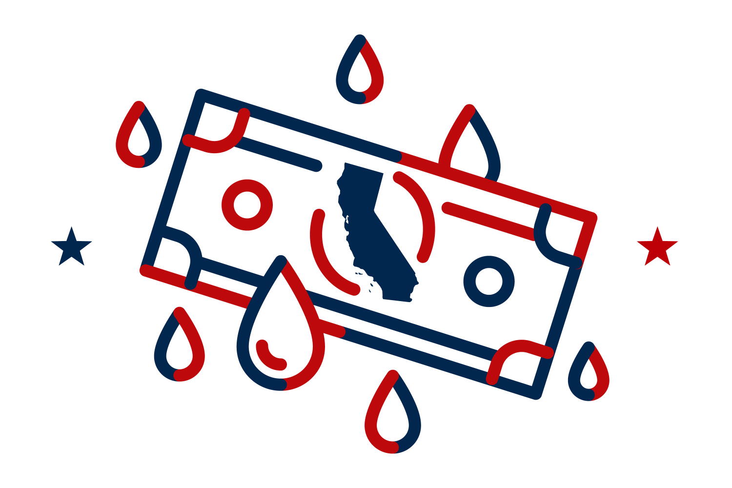 California Gann Limit and Rainy Day Fund Proposal