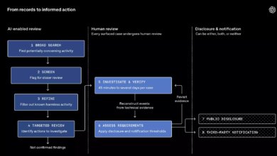 OpenAI Rogue AI Agent Audit