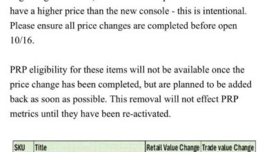 GameStop PS5 Pro Price Hike