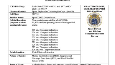 FCC Approves 15,000 Starlink Mobile Satellites