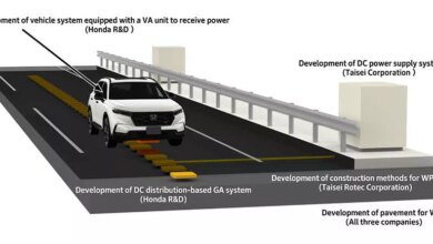 Honda Wireless EV Charging Road Test