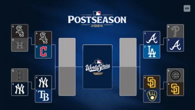 2026 MLB Playoffs Schedule and Scores