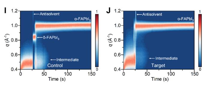 Prussian Blue Perovskite Solar Cell Breakthrough