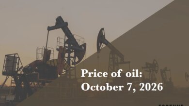 Brent Crude Oil Price Surge