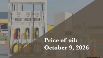 Brent Crude Oil Price Update