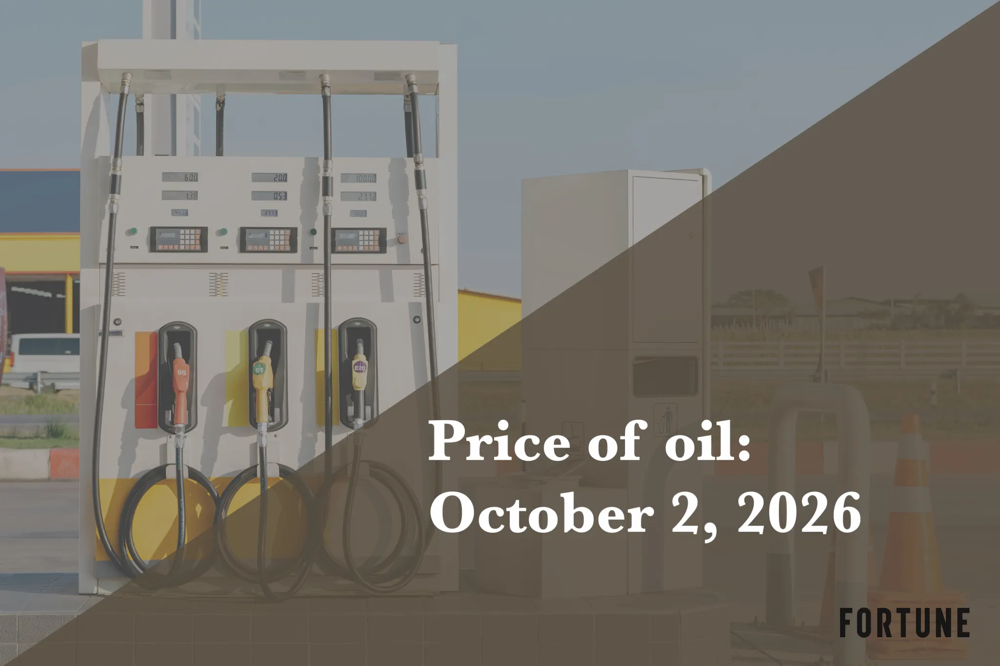 Brent Crude Oil Price Chart October 2026