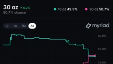 Binance EU MiCA Probe