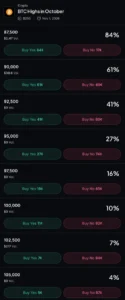 OKX Funding and Tokenized Stock Push