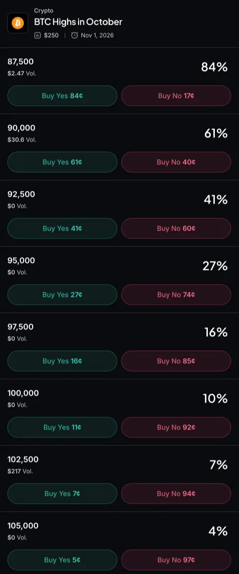 OKX Funding and Tokenized Stock Push