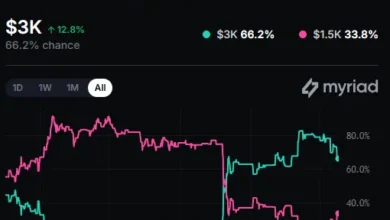 Alex Mashinsky Banned From Crypto Industry