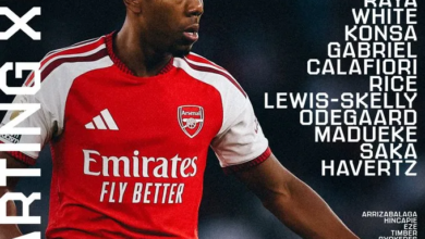 Arsenal vs Leeds Premier League Preview