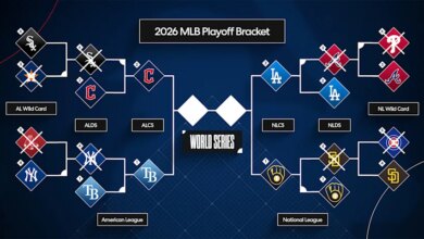 Guardians-Rays ALCS Preview