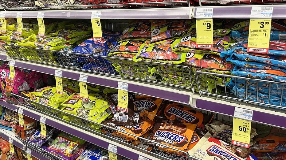 Halloween Candy Spending