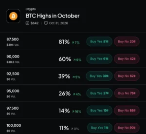 Meanwhile Bitcoin Life Insurance Funding