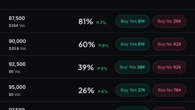 Meanwhile Bitcoin Life Insurance Funding