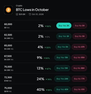 IMF Tokenized Stock Report