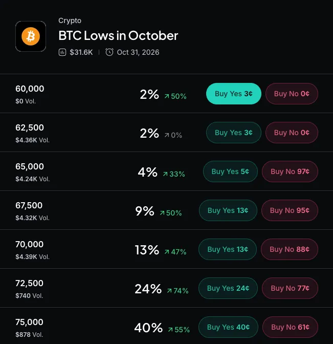 IMF Tokenized Stock Report
