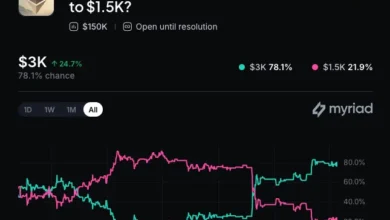 Ethereum Researcher Warns AI Could Break Crypto Encryption