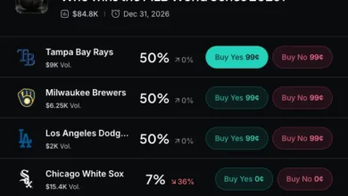 NFL Challenges Kalshi Prediction Markets at Supreme Court