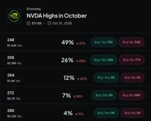 Securitize Tokenized U.S. Stocks on Solana
