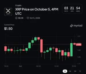 Zcash Slides Amid ETF Outflows and Hack Fallout