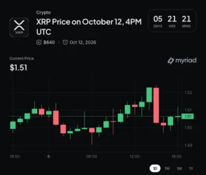 Winklevoss Spot Zcash ETF Filing