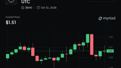Winklevoss Spot Zcash ETF Filing