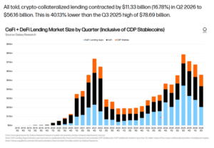 Aave Upgrades DeFi Lending Security Amid $56B Market Rebound