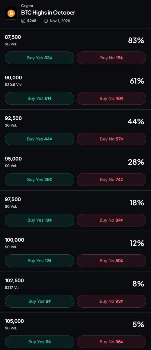 Metaplanet Bitcoin Liquidity Test