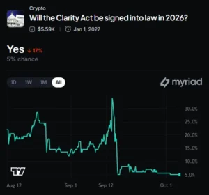 OKX-ICE Tokenized Stock Venue Filing