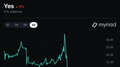 OKX-ICE Tokenized Stock Venue Filing