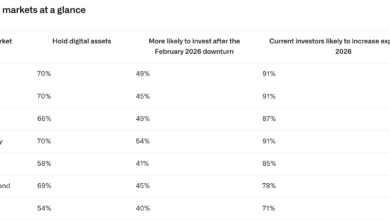 Wealthy Investors Increase Crypto Holdings