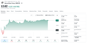 Securitize Tokenized Stocks on Solana